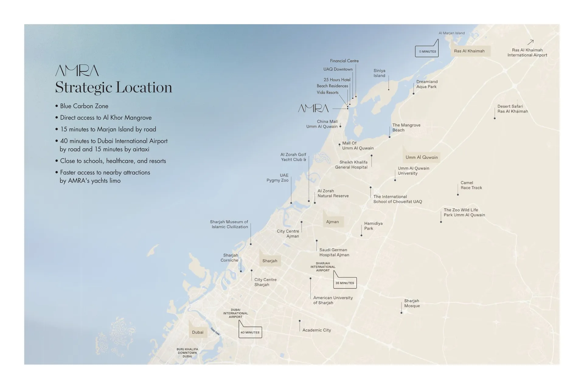 Regional map: AMRA, Umm Al Quwain, with drive times to Al Marjan Island, Sharjah and Dubai airports